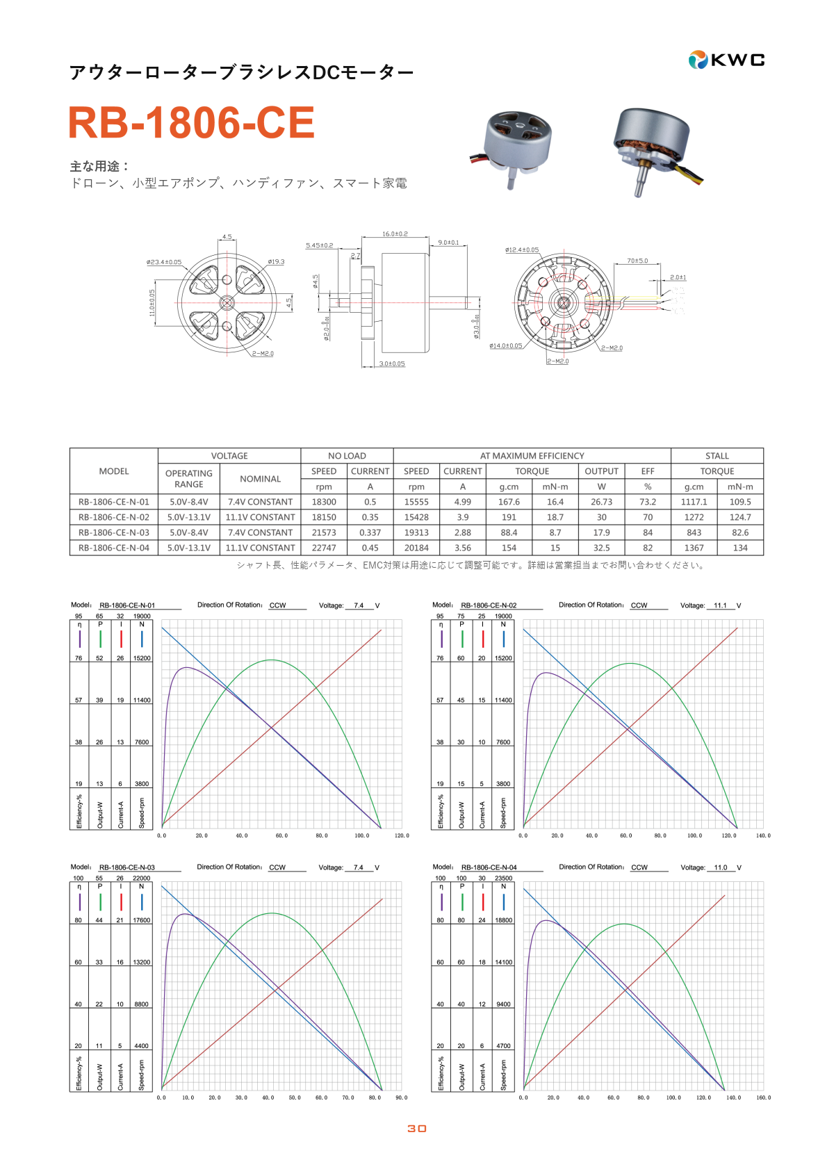 RB-1806-CE 18mmクラス アウターローターブラシレスDCモーターの寸法図・仕様表・性能データシート