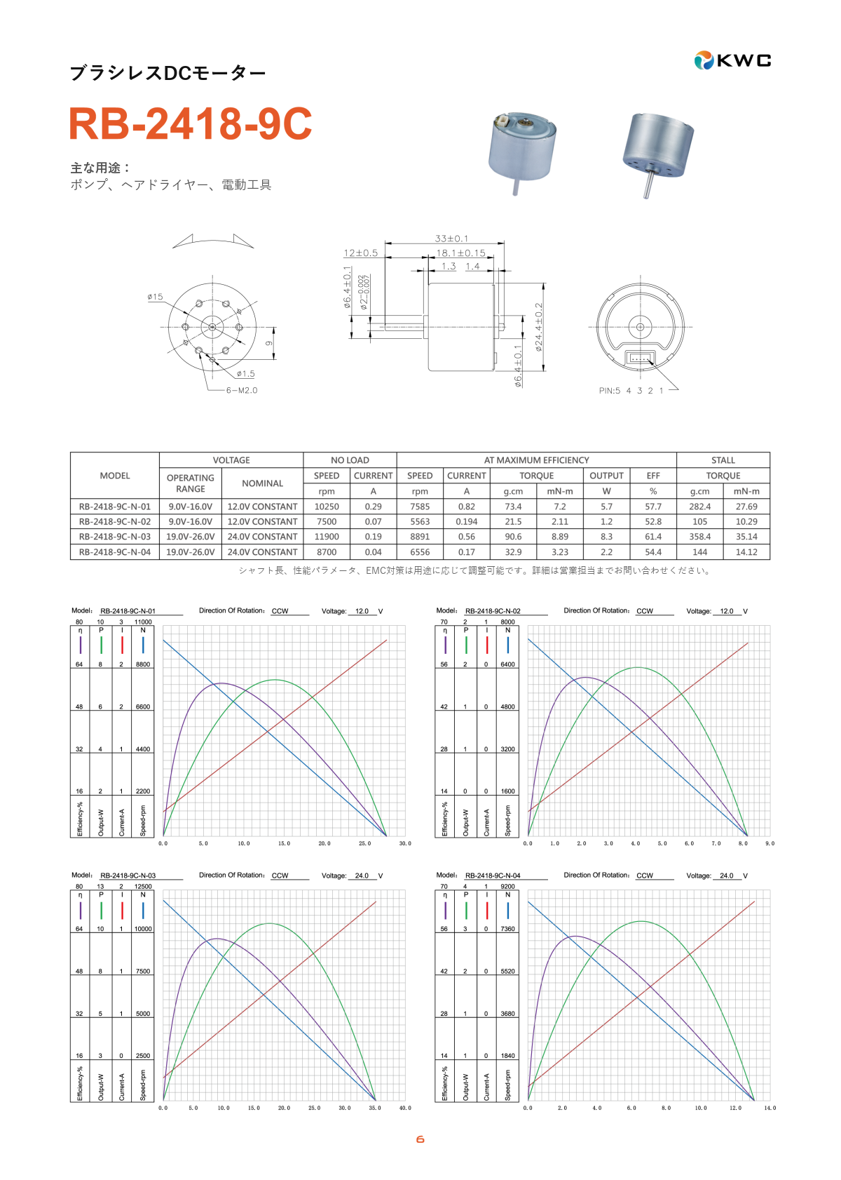 RB-2418-9C 24mmクラス ブラシレスDCモーター（BLDC）の寸法図・仕様表・性能データシート