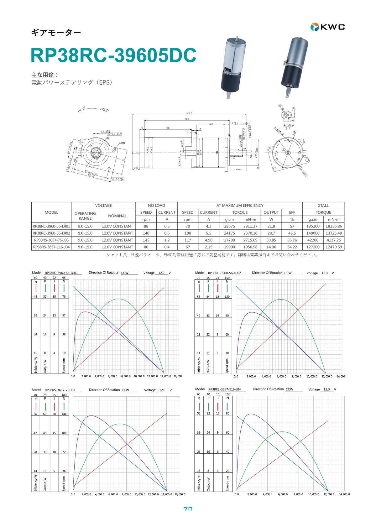 RP38RC-39605DC 38mmクラス 遊星ギアモーター・ギアボックスの寸法図・仕様表・性能データシート