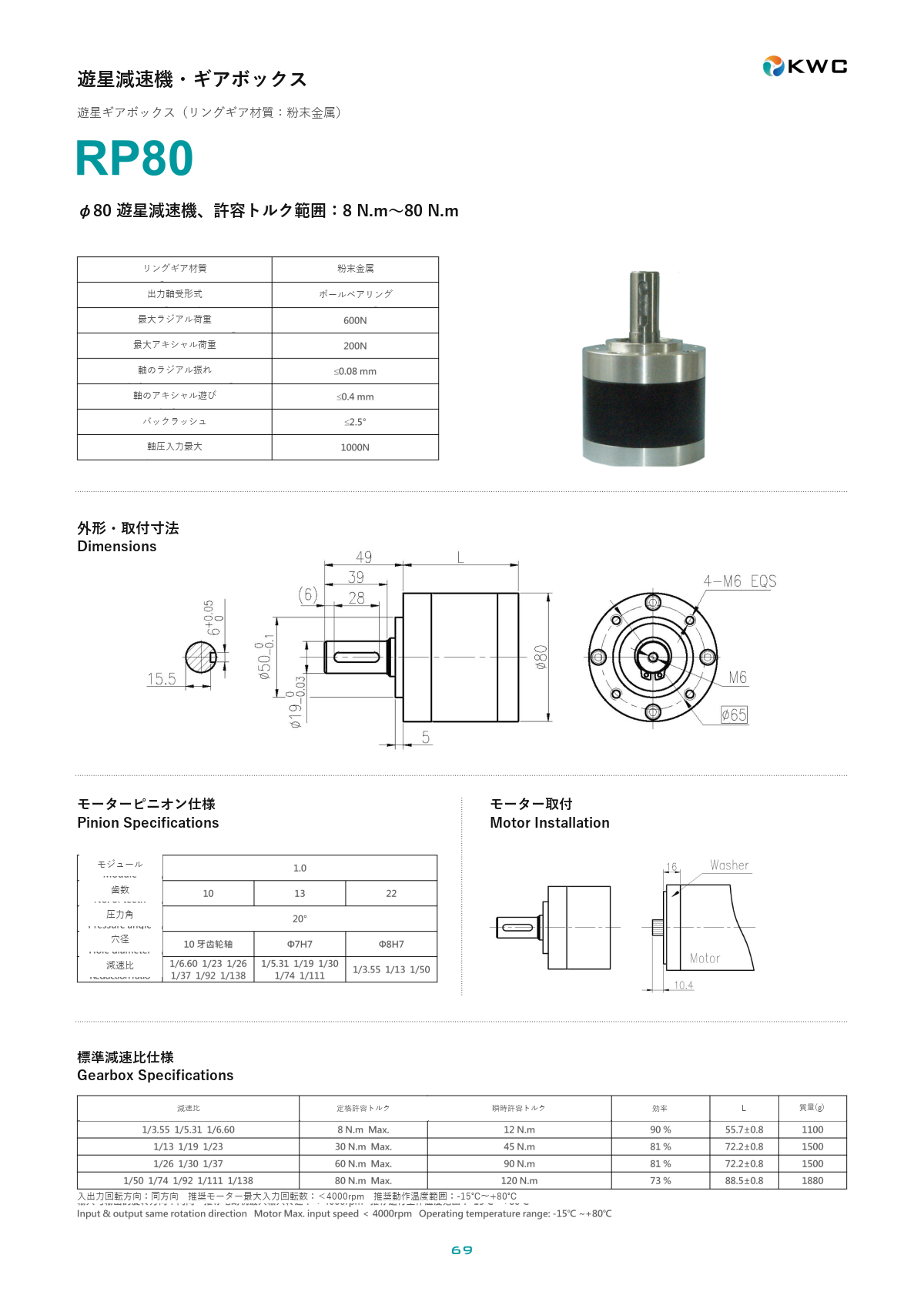RP80 80mmクラス 遊星ギアモーター・ギアボックスの寸法図・仕様表・性能データシート