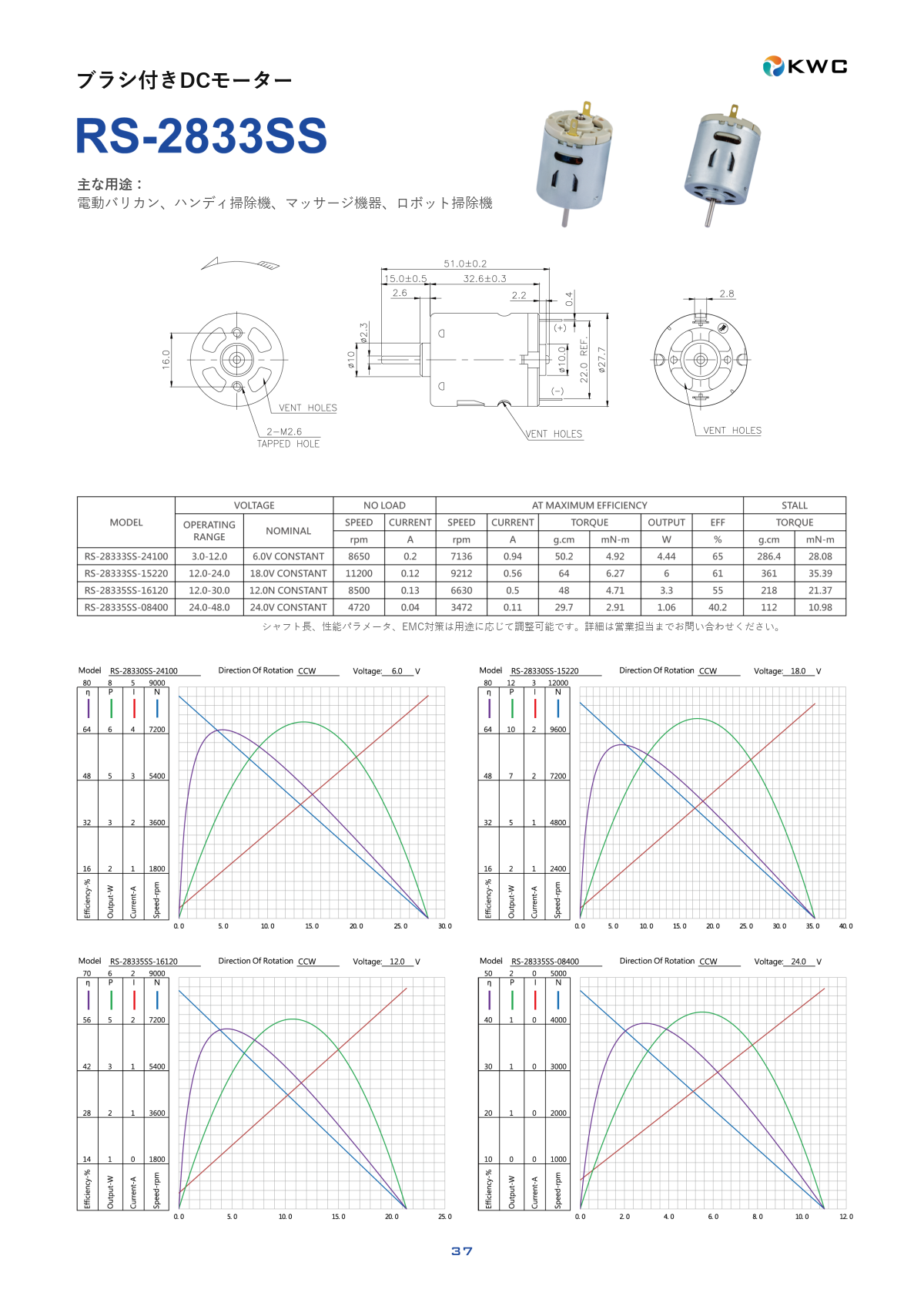 RS-2833SS 28mmクラス ブラシ付きDCモーターの寸法図・仕様表・性能データシート