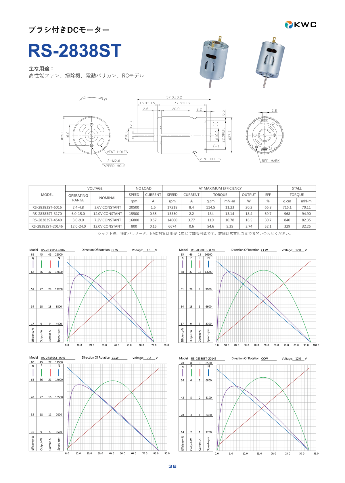 RS-2838ST 28mmクラス ブラシ付きDCモーターの寸法図・仕様表・性能データシート