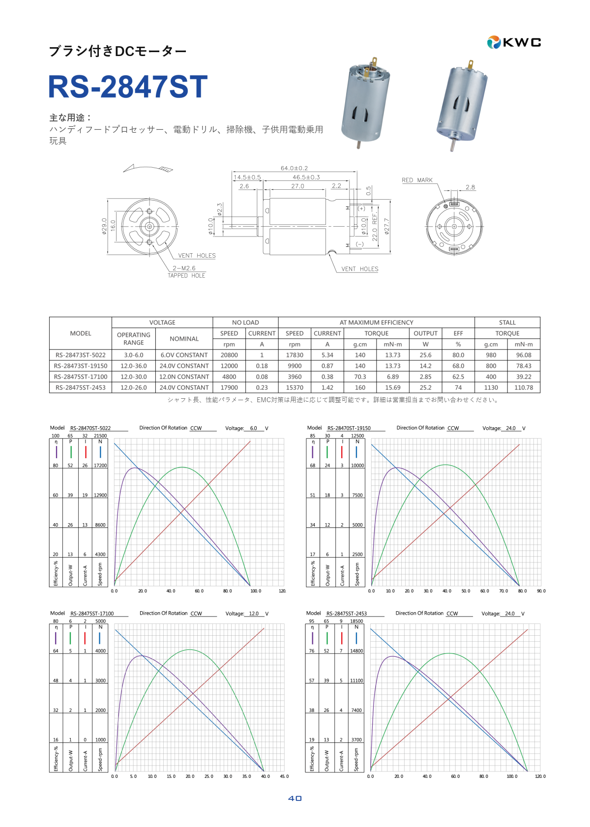 RS-2847ST 28mmクラス ブラシ付きDCモーターの寸法図・仕様表・性能データシート