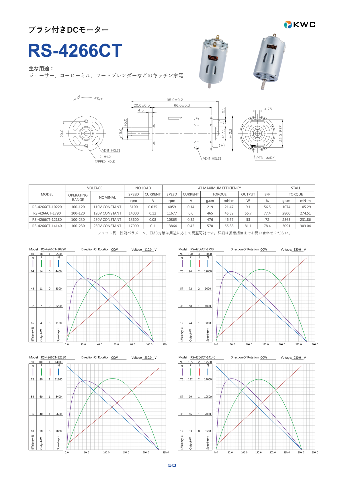 RS-4266CT 42mmクラス ブラシ付きDCモーターの寸法図・仕様表・性能データシート
