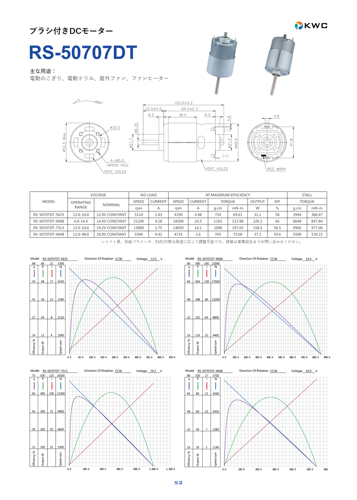 RS-50707DT 50mmクラス ブラシ付きDCモーターの寸法図・仕様表・性能データシート
